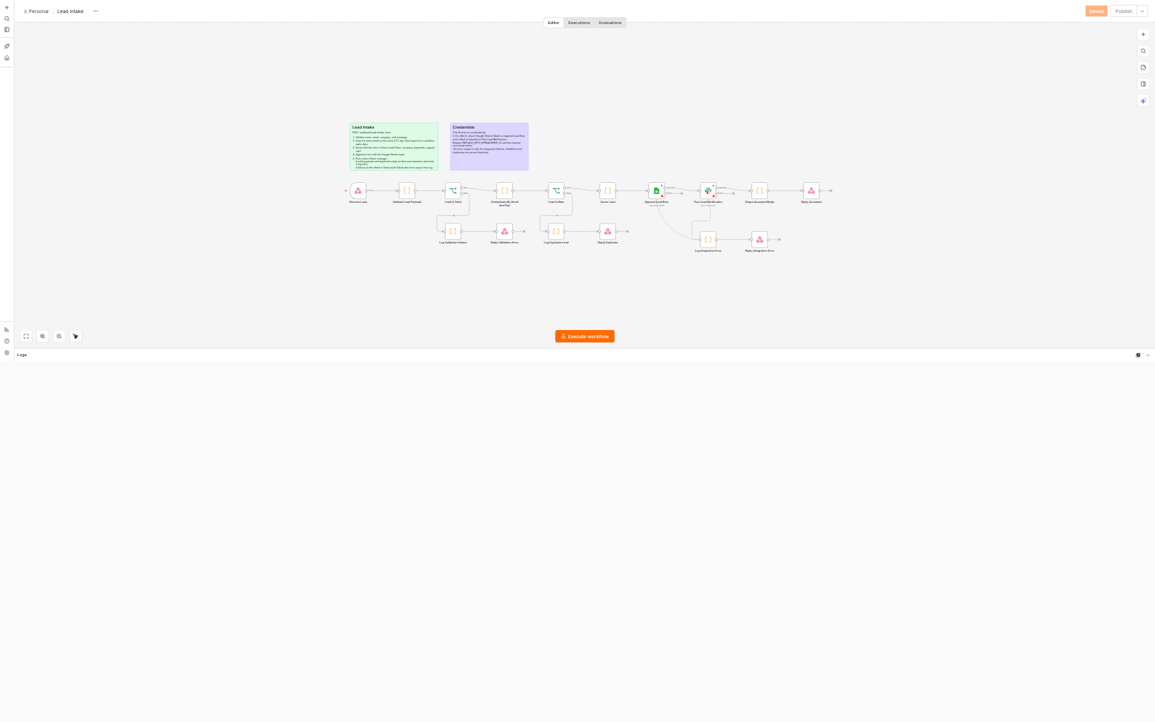 WorkflowKit lead intake workflow on the local n8n editor canvas