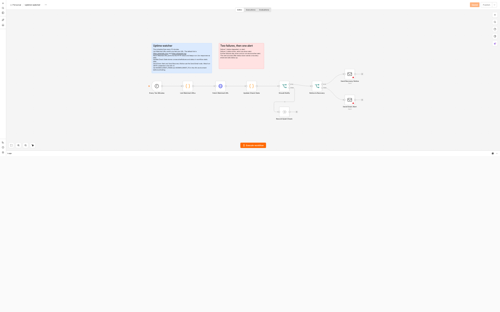 n8n editor canvas for Uptime watcher